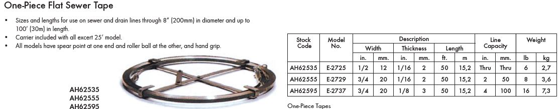 ONE-PIECE FLAT SEWER TAPE | Allinton Engineering & Trading – Hardware ...